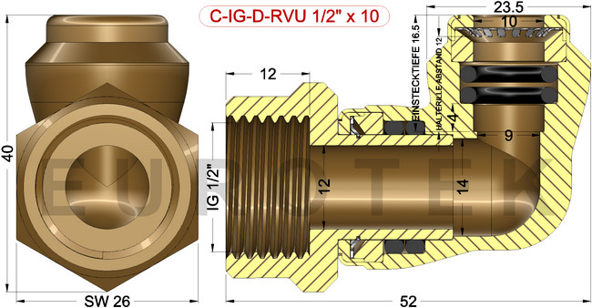 description